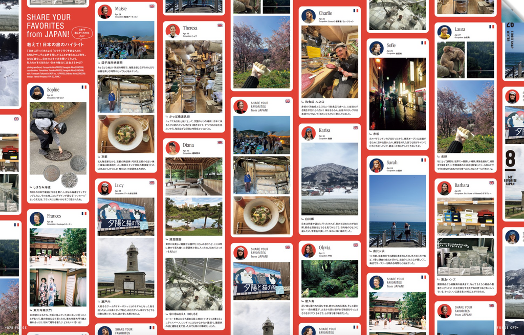 FUDGE #270: Paris & London: Street Snaps as a Model