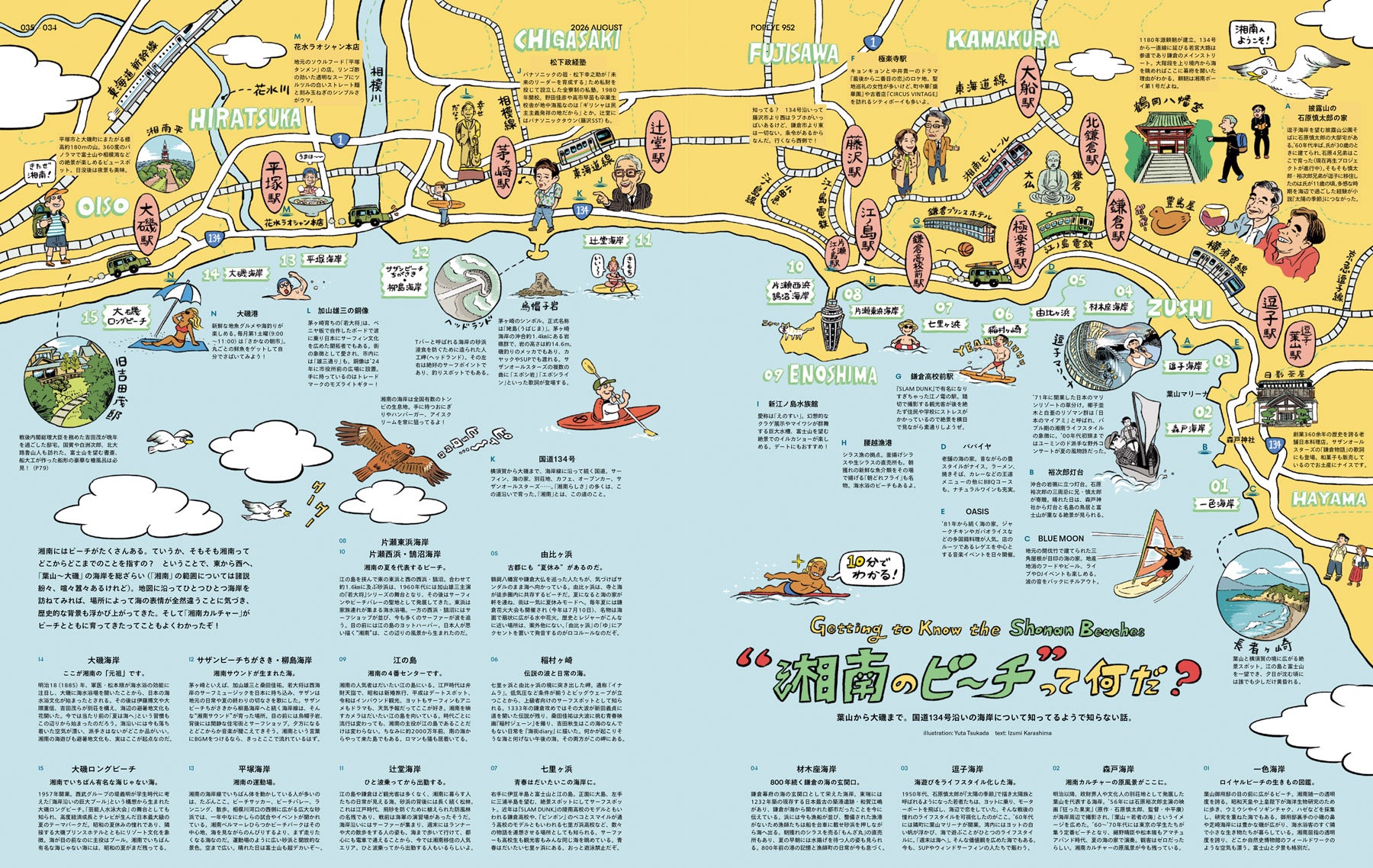 POPEYE #952: To the South, from Tokyo